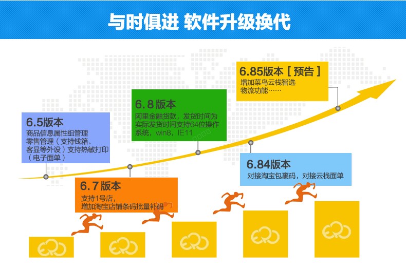 义乌管家婆软件